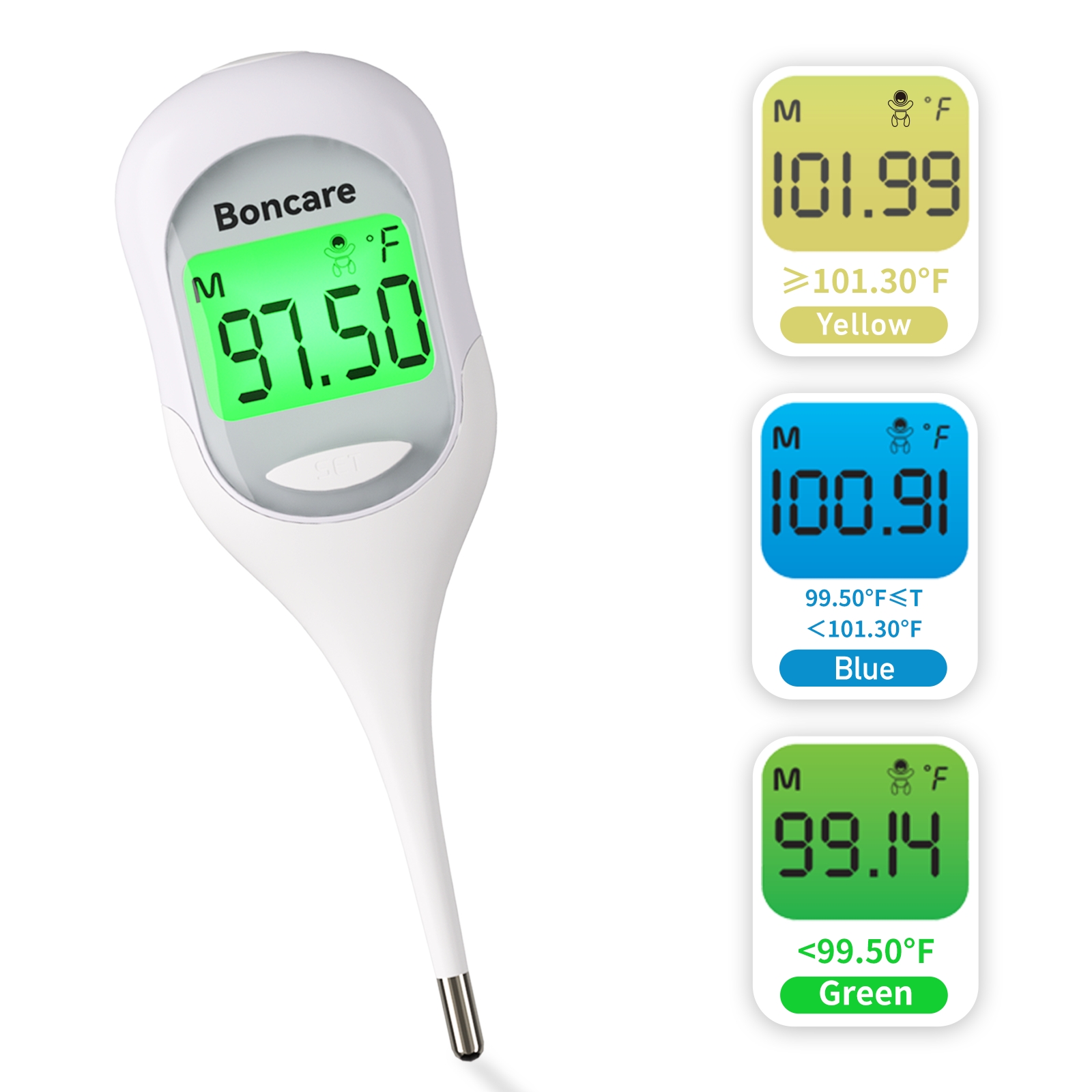 Boncare Thermometer for Adults, Digital Thermometer for Fever Boncare